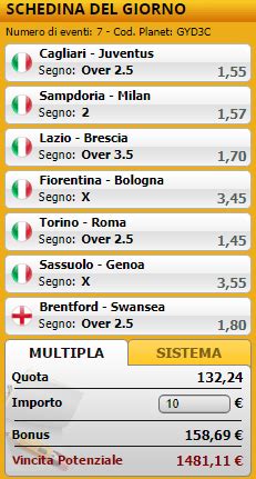 pronostici vincenti oggi.